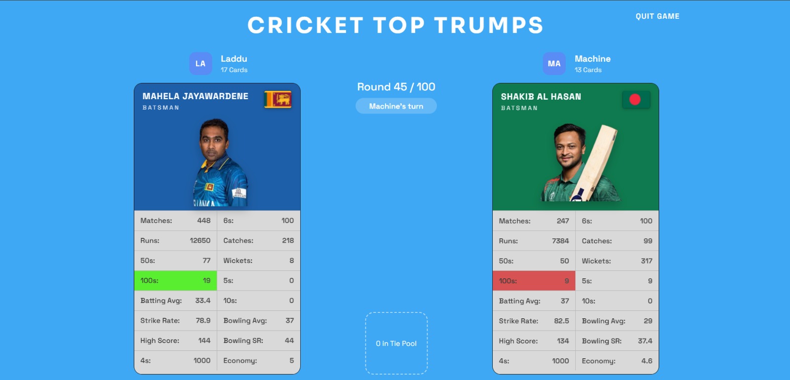 version 1 of Cricket Top Trumps
